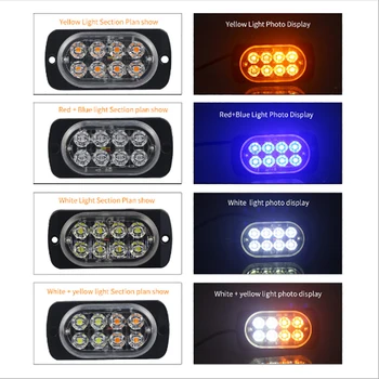2/4gab 12V-24V 8 Strobe LED Brīdinājuma Gaisma Kravas Auto Auto Sānu Strobe Gaismas Brīdinājums Mirgo Policijas Gaiši Dzeltena Zila Sarkana