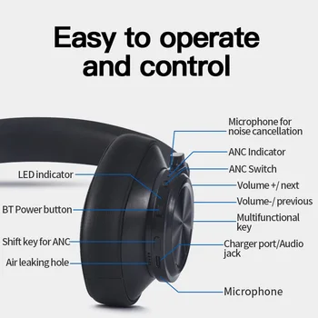 2019 Bluedio T7 Lietotāja definēts trokšņa slāpēšanas bluetooth austiņas bezvadu austiņas ar mikrofoniem, telefoniem iphone xiaomi