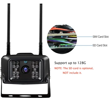 3G, 4G SIM Karti Smart IP Dome Kamera, WIFI bezvadu Drošības Kameras Āra 5MP 1080P HD CCTV Mājas Novērošanas Kamera Metāla P2P Camhi