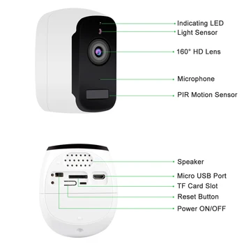 Akumulatora Barošanu Kamera, WiFi IP Kameras Mājas Drošības Sistēmas ir Nakts Redzamības Iekštelpu/Āra Bezvadu IP Kamera Ar Stieples-Bezmaksas