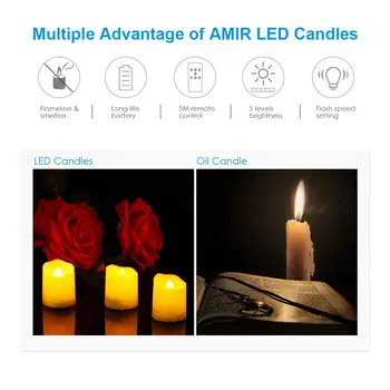 AMIR Flameless Elektroniskā Svece Plīvo LED Nakts apgaismojums Tālvadības Kontroles Festivāls Puse Kāzu Mājas Apdare 9PCS Sveces
