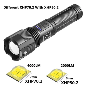 Augstas Kvalitātes XHP70.2 Taktiskās Medību Led Lampiņu Enerģijas, ko 18650 AAA Baterija Usb Lādējamu Lāpu Zoomable XHP50.2 Laternas