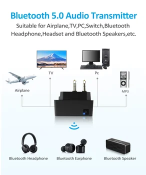 Bluetooth 5.0 Lidmašīnas Aviolīniju Lidojuma Adapteris A2DP bluetooth Raidītāju Bose 700 QC30 QC35 Austiņas SoundSport QuietComfort Earbuds