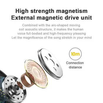 EastVita L13 TWS Bluetooth Auss Bezvadu Ūdensizturīgs Sporta Earbuds Mūzikas Austiņas