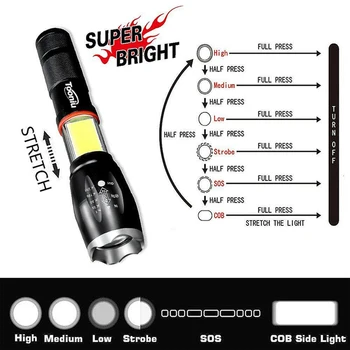 Glare LED Lukturīti COB Sānu darba apgaismojuma Zoomable LED Lukturītis 6 apgaismojuma režīmi Asti magnēts Adsorbable kempings, riteņbraukšana, utt.