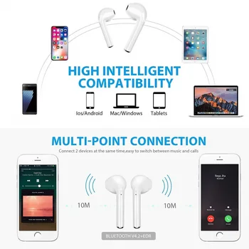 I7s TWS Bezvadu Bluetooth Austiņas Apple iPhone 6S Plus SE 3 3Gs, 3G, 4 4 S 5 S 6 5 5C 5S Mūzikas Austiņu Uzlādes Kaste