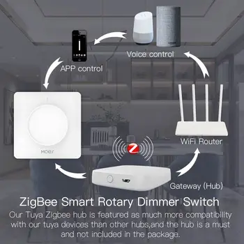 Jaunu ZigBee Smart Rotācijas/Touch Gaismas Reostats Slēdzis Smart Life/Tuya APP Tālvadības pults Darbojas ar Alexa, Google Voice Asistenti ES