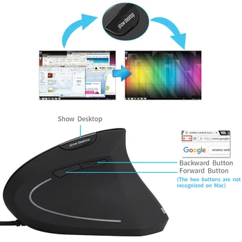 Jelly Ķemme ar Vadu USB Kabeļa Vertikālās Peli, lai Portatīvo DATORU Labās Rokas Mazo Ergonomisks Mouse1000/2400/3200 DPI Dators, Optiskā Pele
