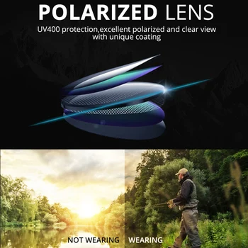 KDEAM Luksusa Polarizētās Vīriešu Saulesbrilles Visus atbilstošos Izmēra Zvejas Brilles Polaroid Pielāgotu Logo Pieejama