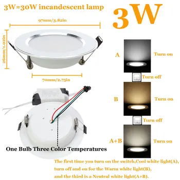 LED Downlight 3W 5W 7W 9W 12W 15W 18W Apaļš Padziļinājums, Lampas 85-265V Atdzist+Neitrāla+Warm White Led Spuldzīti Iekštelpu LED Vietas Apgaismojums
