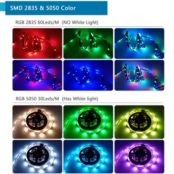 LED Sloksnes Gaismas RGB 5050 2835 5M 10M 15M WIFI Kontroles DC12V Adapteri, Telpu Dekorēšana Saderīgs Ar Alexa, Google, Guļamistabas Gaismas