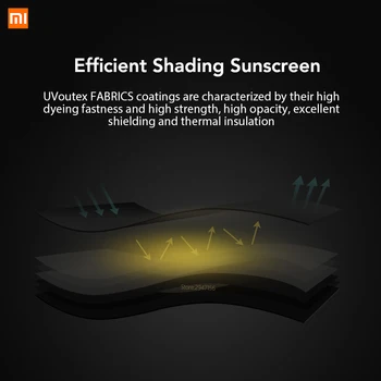 Mijia Xiaomi Jumta Automātiskā Saulains, Lietains, Alumīnija Ūdensnecaurlaidīga Saules UV Jumta Vīriešiem Xiaomi Sieviete Vasaras Rīki Smart Sīkrīkus