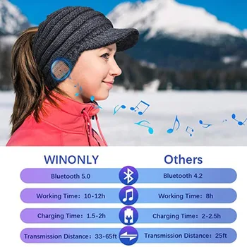 Modes Bluetooth 5.0 Mūzikas Cepuri Bezvadu Stereo Austiņu Silts Mūzikas Atskaņotājs Ar Mic Brīvroku Chrsitmas Dāvanas