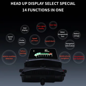 Priekš Mazda Axela HUD head up display sistēma multi-funkcionālo īpašu auto, kas īpaši paredzēti ātruma pārsniegšanas brīdinājuma apsardzes signalizācija