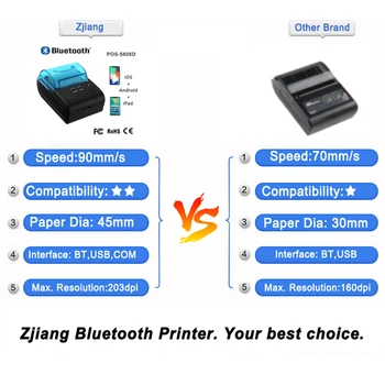 Pārnēsājams Mini Bluetooth Siltuma Saņemšanas Printeri Biržas Printeri, Mobilo Tālruni Android, iOS, Windows 58mm