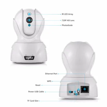 SANNCE 720P WiFi Drošības Kameras IP Kameras 1.0 MP Bezvadu WI-FI, Audio, mājas Apsardze, Baby Monitors HD Mini CCTV Kameras