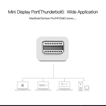 Snowkids VGA Maiņa Sadalītāja Mini DP, HDMI VGA par MacBook for Surface Pro Klēpjdatoru/Virsmas Grāmata/Virszemes 3/ Studio