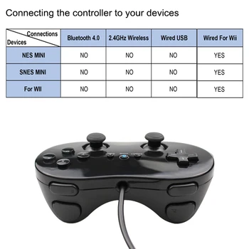 Spēļu Vadāmierīces Jaunu Klasisko Vadu Spēļu Kontrolleris Spēļu Tālvadības Pro Gamepad Šoks Joypad Kursorsviru Nintendo Wii