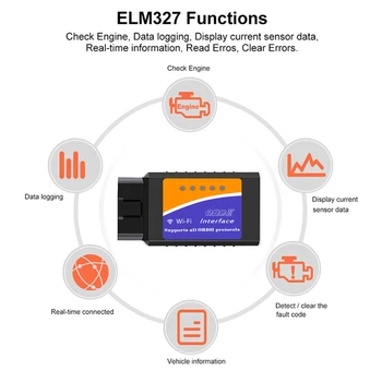 Super Mini Elm327 WIFI OBD2 V1.5 Elm 327 V 1.5 OBD 2 Auto Diagnostikas Instrumentu Skeneris, Elm-327 OBDII Adapteris, Auto Diagnostikas Rīks