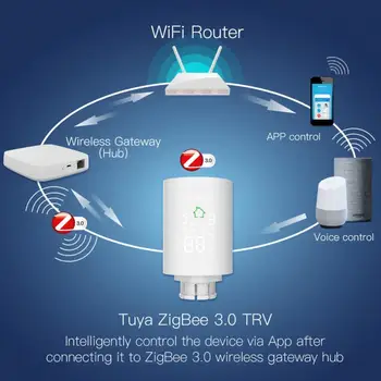 Temperatūras Regulators Tuya ZigBee 3.0 Mini Smart Radiatoru Cilindra Programmējams Termostats Sildītājs Balss Vadības Smart Home