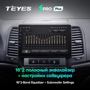 TEYES SPRO Plus Hyundai Santa Fe 2 2006. - 2012.gadam Auto Radio Multimediju Video Atskaņotājs Navigācija GPS Android 10 Nav 2din 2 din dvd