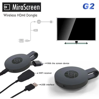TV Stick 1080P MiraScreen G2 Displejs Wifi Uztvērējs Anycast DLNA Uztvērējs, HDMI, Wifi, TV Dongle Spogulis Ekrāna Android, IOS Tālruni