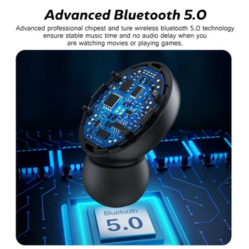 TWS Bluetooth 5.1 Austiņas 2000mAh Uzlādes Gadījumā, Bezvadu Austiņām 9D Stereo Touch Kontroli Sporta Ūdensizturīgs Earbuds Austiņas
