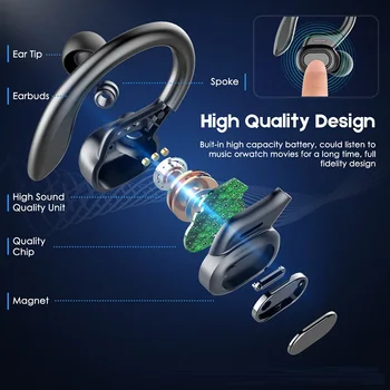 TWS Bluetooth Austiņas Ar Mikrofoni Sporta Auss Āķis LED Displejs, Bezvadu Austiņas HiFi Stereo Earbuds Ūdensizturīgs Austiņas