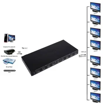 Ultra HD 8) Ostas 1 Gadā 8 No 1x8 HDMI Splitter Audio Video 1080P HD 3D HDTV DVD(ASV Spraudnis)
