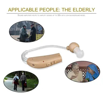Uzlādējams Mini Plastmasas Dzirdes aparāti Balss Skaņas Pastiprinātājs ar Zemu Trokšņu Aiz Auss, JZ-1088F Veciem cilvēkiem ar Dzirdes Zudumu