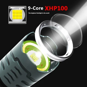 XHP100 9-core COB Augstas Kvalitātes Led kabatas Lukturītis USB Lādējamu Powerbank 18650 26650 Akumulatora Lāpu Alumīnija Zoomable Laternas