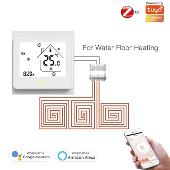 ZigBee Tuya Remote App ZigBee Smart Termostats, Ūdens/Elektriskās Grīdas Apkures/Ūdens / Gāzes Katlu Programmējams Temperatūras Kontrolieris
